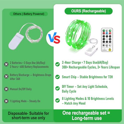 8 Pack Rechargeable LED Fairy Lights 7Ft 20LED Battery Operated - color: Green