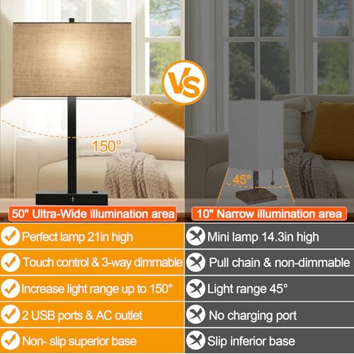 21" Set of 2 Table lamp with USB A+C & AC Outlets, Touch Control 3-Way Dimmable Nightstand Lamps for Bedroom Living Room Office Reading, Champagne Gold Shade Touch Lamps, 5000K LED Bulbs Included - color: Champagne Gold & Matte Black