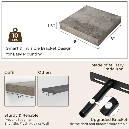 RICHFOCUS 8Inch Square Floating Shelves for Wall 4Pack|Grey - color: Grey, size: 8"L x 8"D, Set of 4