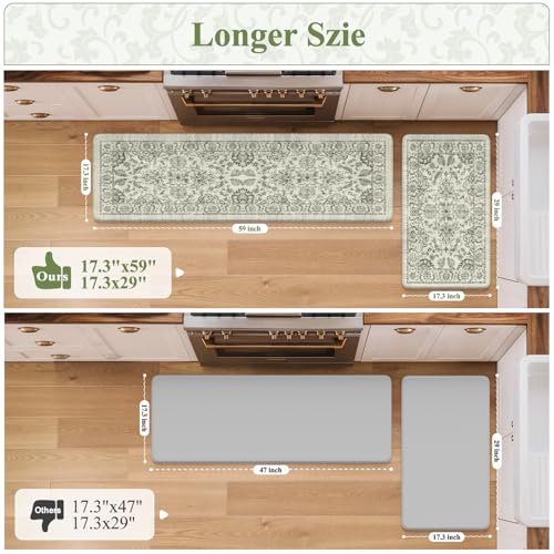 KIMODE Kitchen Mats for Floor Cushioned Anti Fatigue 2PCS Kitchen Rugs - color: Sage Green, size: 17.3"x59"+17.3"x29"--0.47 inches