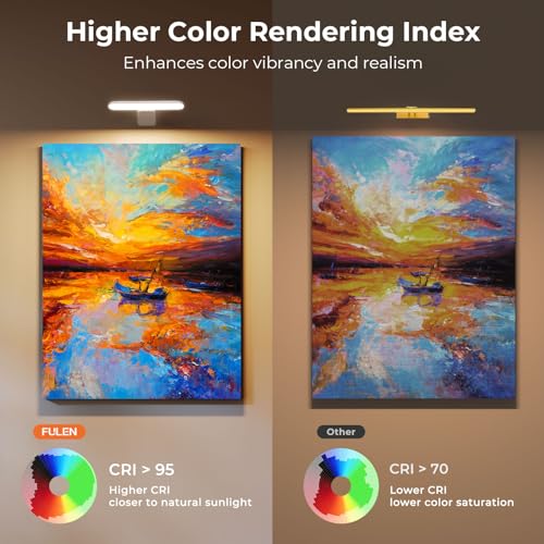 Picture Lights for Wall Rechargeable, Picture Frame Lights, Dartboard light - color: White, size: 2 PACK