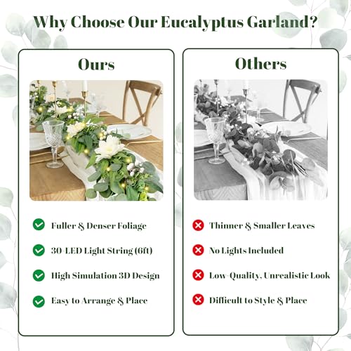 Artificial Eucalyptus Garland with Lights,Fairy Light Olive Leaves Vine Garland with White Flowers & White Berries, Bendable Mantle Garland for Indoor Outdoor Wedding, Home Decoration (9FT) - size: 9FT