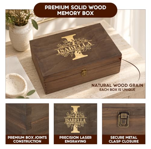 Personalized Floral Monogram Box, Engraved Bridesmaid & Maid of Honor Gift - style: 3. Monogram Designs