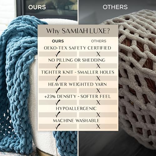 SAMIAH LUXE Chunky Knit Throw Blanket 50x70 in, 8 lb Oceanside Blue - color: Oceanside, size: 50x70in