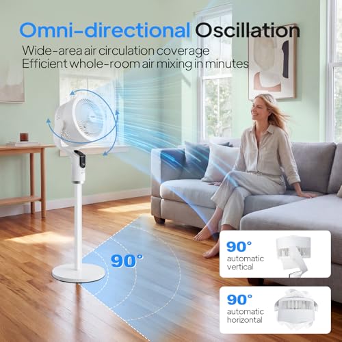 ROVSUN Standing Fan for Bedroom, 90°+90°Omni-directional Oscillating Fan, 43" Air Circulator, Pedestal & Tabletop Fan with Adjustable Height, Remote, LED Display, 8-Speed and 9H Timer, White - color: White-43"