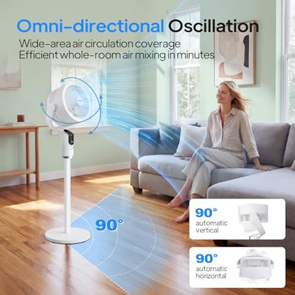 ROVSUN Standing Fan for Bedroom, 90°+90°Omni-directional Oscillating Fan, 43" Air Circulator, Pedestal & Tabletop Fan with Adjustable Height, Remote, LED Display, 8-Speed and 9H Timer, White - color: White-43"