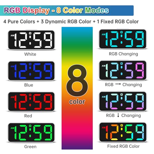 Peakeep Small Cute Digital Alarm Clock Plug in for Kids Bedroom Bedside - color: White With Colorful (Plug-in, Ultra-compact)
