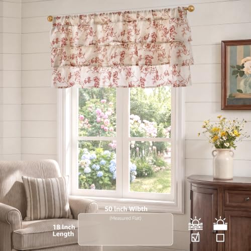 jinchan Alisa Ruffled Floral Valance Curtain 18 Inch 1 Panel Terracotta - color: Alisa Terracotta on Linen