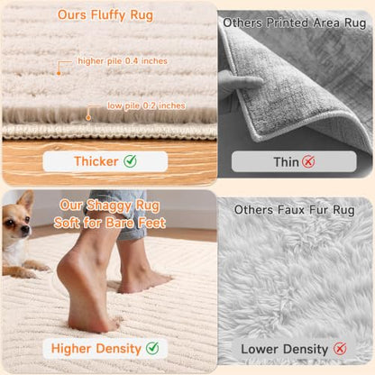 HEBE 3'x5' Area Rugs for Living Room,Washable Non Slip Textured Bedroom Rug - size: 3' x 5' (Rectangular)