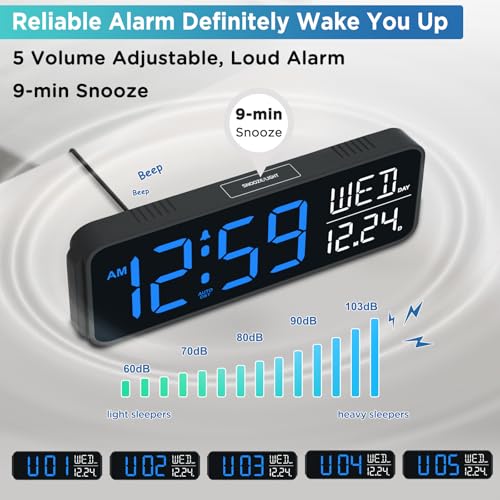 Peakeep Large Display Digital Alarm Clock for Bedroom with Date Day of Week - color: Blue and White