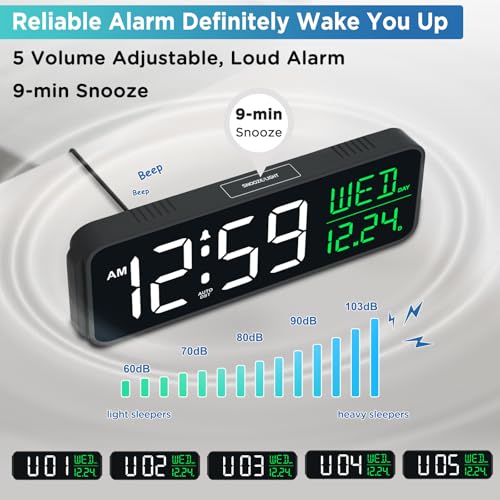 Peakeep Large Display Digital Alarm Clock for Bedroom with Date Day of Week - color: White and Green