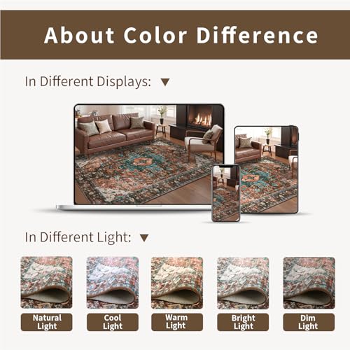 Ciicool 2x5ft Runner Rug,Small Throw Runners for Hallway Kitchen Entryway - color: Brick Red/Dull Teal, size: 2' x 5' (Runner)