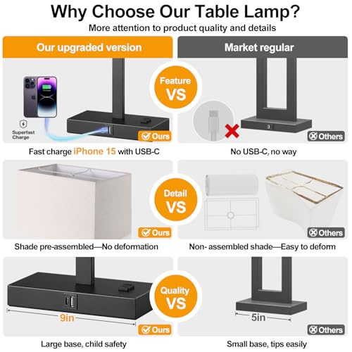 21" Touch Bedside lamps with 2 USB & AC Outlets, 3-Way Dimmable Bedside Table Lamps Set of 2 for Bedroom Living Room Office Reading, Beige Linen Shade Lamps for Night Stands, 2700K LED Bulbs Included - color: Beige Linen & Matte Black