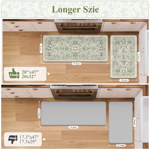 KIMODE Anti Fatigue Mats for Kitchen Floor Comfort Cushioned Rugs Sets of 2 - color: Sage Green, size: 20"x47"+20"x32"--0.47 inches