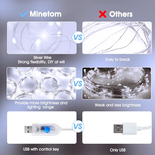 Minetom Curtain Lights, 300 LED Dimmable Twinkle Fairy Lights, 8 Modes - color: White, size: 1 Pack