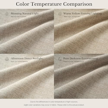 NICETOWN 100% Black Out Curtains 72 inch Long Linen Textured Set of 2 - color: Natural, size: 52"W x 72"L (Pack of 2)