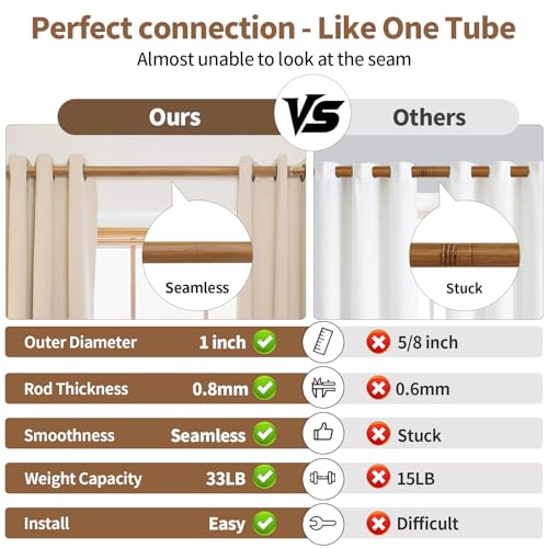 Wood Curtain Rod for Windows 48" to 84" Adjustable Heavy Duty Curtain Rod - size: 48-84"(1 Pack)