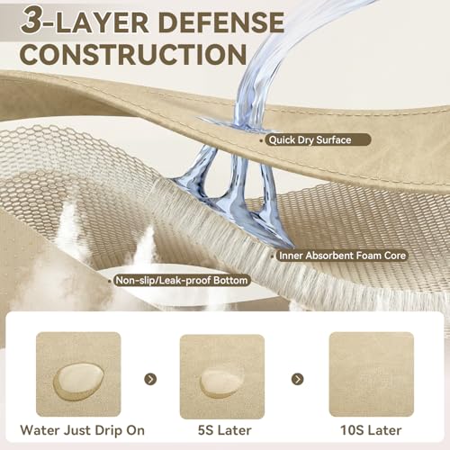 YDKGL 2 pack Dish Drying Mat for Kitchen Counter,PU Leather Dish Mat，Brown - color: Brown, size: 16" x 24"(2 Pack)