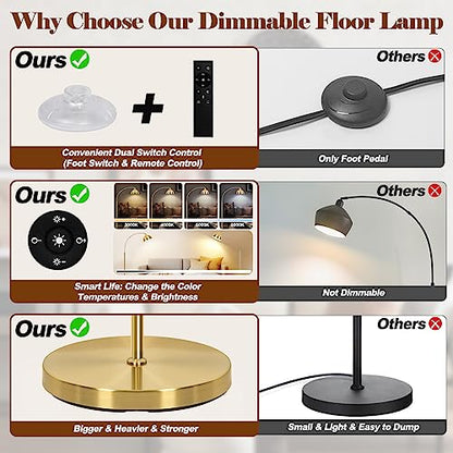 VenzBlomia Upgraded Arc Floor Lamps for Living Room, Gold, Dimmable - color: Gold