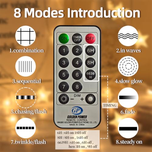 Crystal Globe & Star String Lights Plug in - 72 FT 160 LED Star Fairy String Lights with Remote Control Timer Waterproof Indoor Outdoor Hanging Globe Lights for Bedroom Wedding Party Patio Warm White