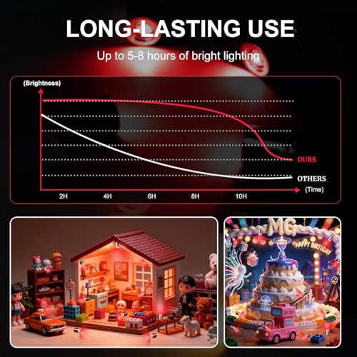 Aogist 12 PCS Red Mini LED Spot Lights, Battery Operated Tiny SMD Lamps - color: Red, size: 12