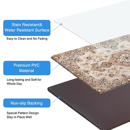 Kitchen Rugs for Floor 2 Pcs Memory Foam Padded Anti Fatigue Kitchen Mat - color: Bohemia