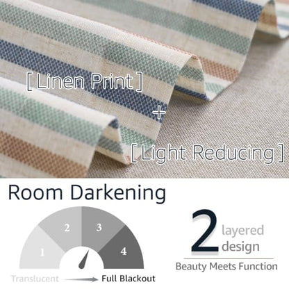 jinchan Stripe Linen Kitchen Valance Curtain, 50x16, 1 Panel, Multi Coastal - color: Striped | Multi Coastal, size: 50"W x 16"L (Pack of 1)