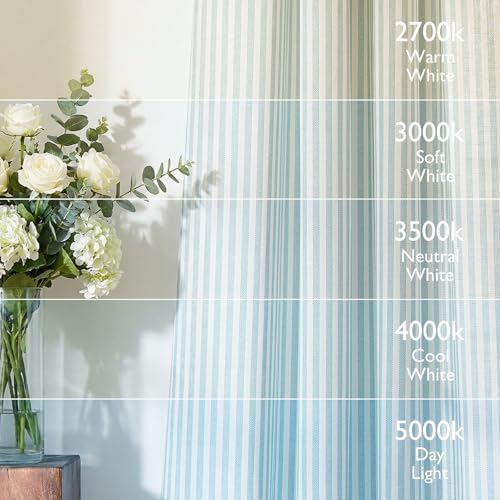 Vangao Linen Striped Curtains for Living Room Bedroom Farmhouse - color: Boxter Striped| Aqua on Off White, size: 50"W x 63"L (Pack of 2)