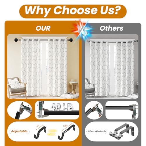 Ycolnaefllr Black Pinecone Curtain Rod, Farmhouse Heavy Duty, Fits 66-120" - color: Black, size: 36-120"