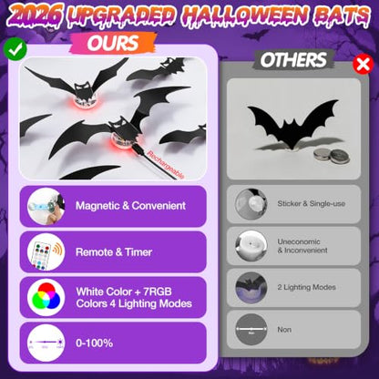 LUDILO 48P Bats Halloween Decorations + 12P Rechargeable Lights with Remote - color: Black, Black