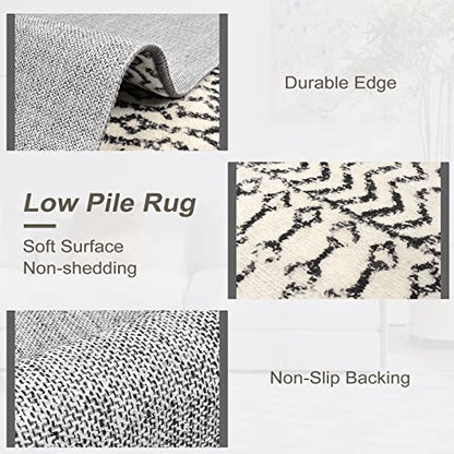 2x5 Black Runner Rug Non Slip Washable Entryway Rugs Indoor - color: Black, size: 2' x 5' (Runner)