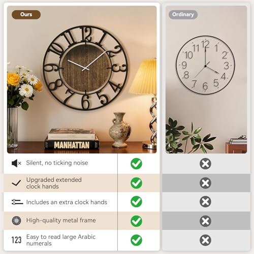 Large Wall Clocks, 20" Black Big Wall Clock for Living Room Decorative by Battery Operated, Oversized Farmhouse Silent Walls Clock with Metal Arabic Number for Office, Classroom, Bedroom - size: 20 Inch