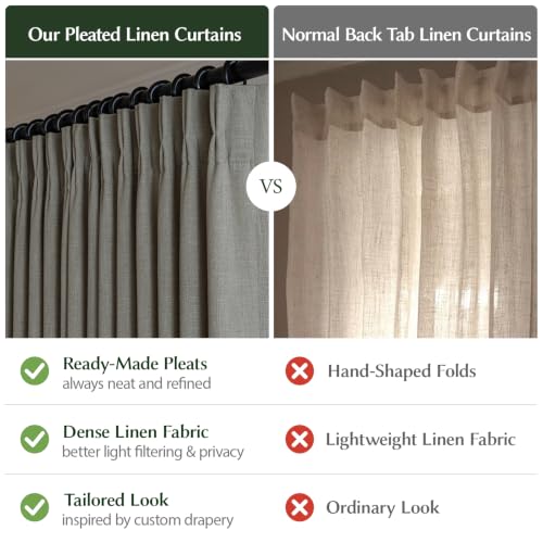 Semi Sheer Pinch Pleated Linen Curtains for Living Room 96 Inches, Taupe - color: Taupe, size: 40"W x 96"L (Pack of 2)