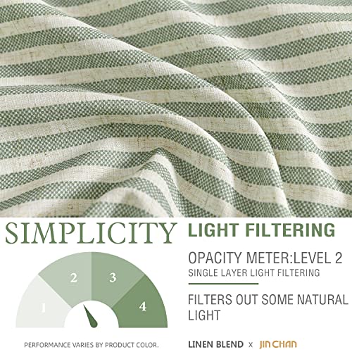 jinchan Linen Boxter Stripe Valances for Window 16 inch,Sage Green,1 Panel - color: Boxter Stripe | Sage Green on Linen, size: 50"W x 16"L (Pack of 1)