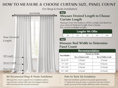 Semi Sheer Pinch Pleated Linen Curtains for Living Room 84 Inches, White - color: White, size: 40"W x 84"L (Pack of 2)