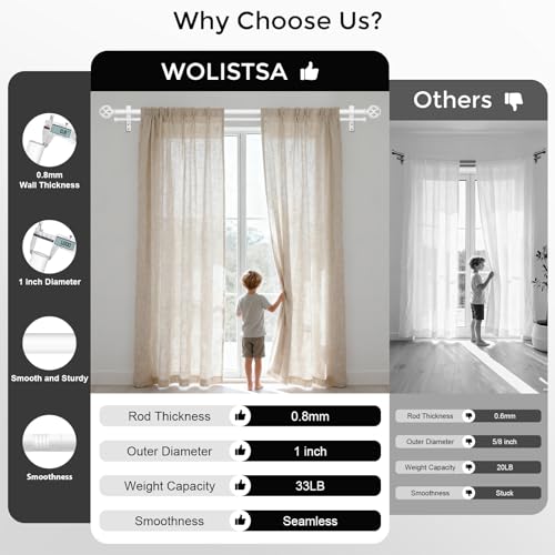 Double Curtain Rod 36-76 Inch, Heavy Duty Dual Rods, White - color: Plain White, size: 36"-76"