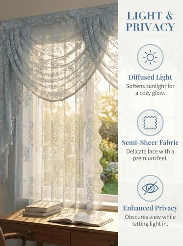 Molaxhome Grey Lace Window Valance Curtains Swag Victorian Gothic Style - color: Grey, size: 98.4"W x 41.3"L (Pack of 1)
