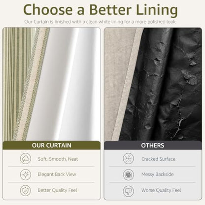 jinchan Linen Blackout Curtains Back Tab 84 Inch 2 Panels Striped Green - color: Green Stripe Lined, size: 50"W x 84"L (Pack of 2)