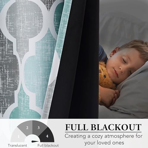 Beauoop Moroccan 100% Blackout Curtains Bedroom Aqua Grey 50x72 2 Panels - color: Rod Pocket | Aqua and Grey, size: 50"W x 72"L (Pack of 2)