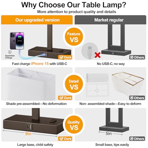 21" Touch Bedside lamps with 2 USB & AC Outlets, 3-Way Dimmable Bedside Table Lamps Set of 2 for Bedroom Living Room Office Reading, White Shade Lamps for Night Stands, 2700K LED Bulbs Included - color: White Linen & Brown