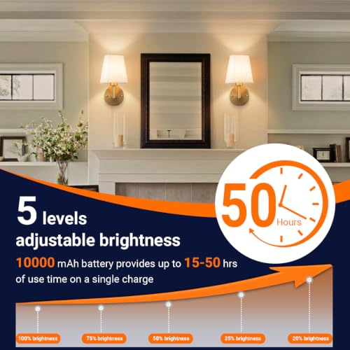 YHCDLAMP Peel and Stick Wall Sconces, Battery Operated Wall Sconce Set of 2 - color: Bronze-SetOfTwo
