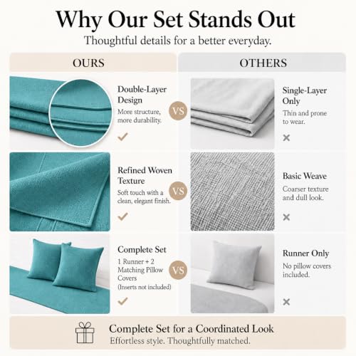 Solid Bed Runner Set,2 Pillow Covers,Teal,70.9x19.7in - color: Teal, size: Twin/Twin XL