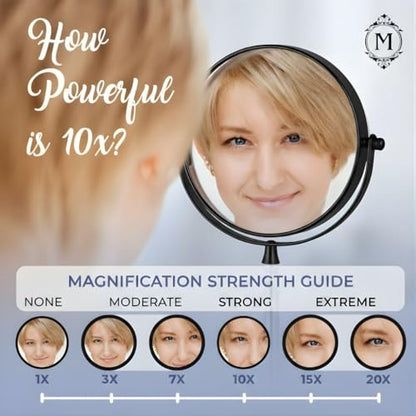 MIRRORVANA Double Sided 10X/1X Magnifying Makeup Mirror, 8" x 15" (Black) - color: Black