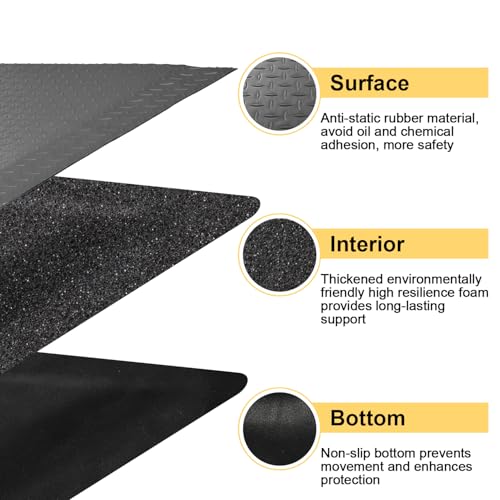 Anti Fatigue Mat 3x7 Ft 15/16" Thick Soft Sponge Ergonomic Mat - size: 84"L x 36.2"W x 0.9"Th