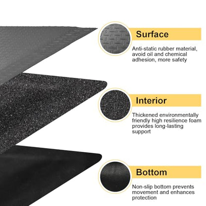Anti Fatigue Mat 3x7 Ft 15/16" Thick Soft Sponge Ergonomic Mat - size: 84"L x 36.2"W x 0.9"Th