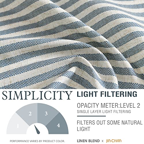 jinchan Linen Boxter Stripe Valances for Window 50 x 16 inch,Blue,1 Panel - color: Boxter Stripe | Blue on Linen, size: 50"W x 16"L (Pack of 1)