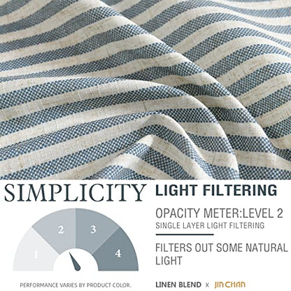 jinchan Linen Boxter Stripe Valances for Window 50 x 16 inch,Blue,1 Panel - color: Boxter Stripe | Blue on Linen, size: 50"W x 16"L (Pack of 1)