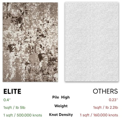 Keen Home Design Abstract Non-Shedding Entryway Rug, Soft Thick Pile, 2x3 - color: Skies Beige, size: 2' x 3' (Rectangular)
