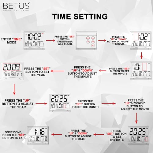 Betus Digital Travel Alarm Clock - Foldable Calendar Temperature Timer LCD Clock with Snooze Mode - Large Number Display, Battery Operated - Compact Desk Clock(Silver, No Backlight) - color: Silver Pack of 1