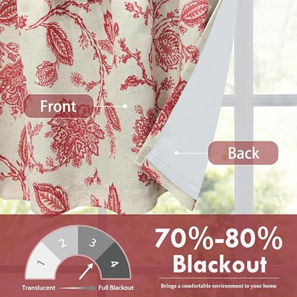 DriftAway Freda Jacobean Floral Linen Blend Blackout Thermal Insulated Energy Saving Privacy Window Linen Curtain Valance Rod Pocket 2 Layers Single 52 Inch by 24 Inch Plus 2 Inch Header Red Beige - color: Red, size: 52"W x 24"L (Pack of 1)